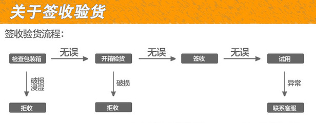新疆和田蛋喜红枣 原生态口感中的食安密码